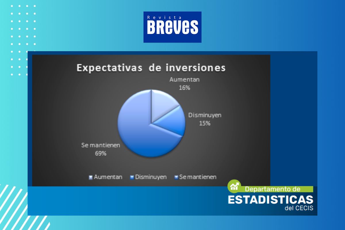 El sector servicios de Río Cuarto sufre una baja del 2,12% en agosto - imagen 6